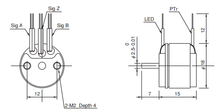 Bộ mã hóa encoder OME-T