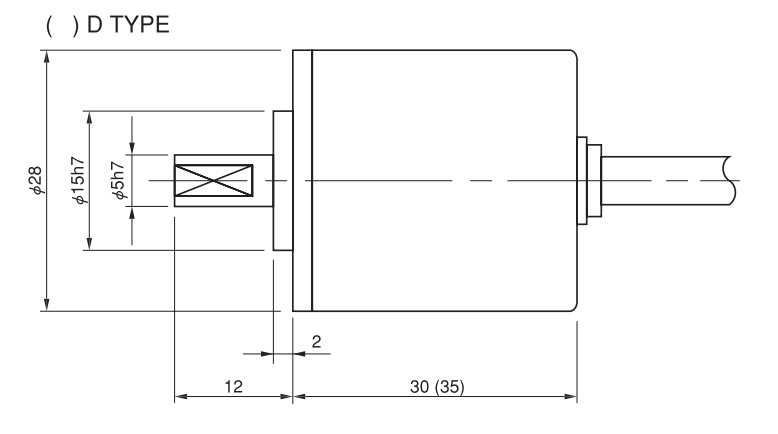 Bộ mã hóa encoder OEZ
