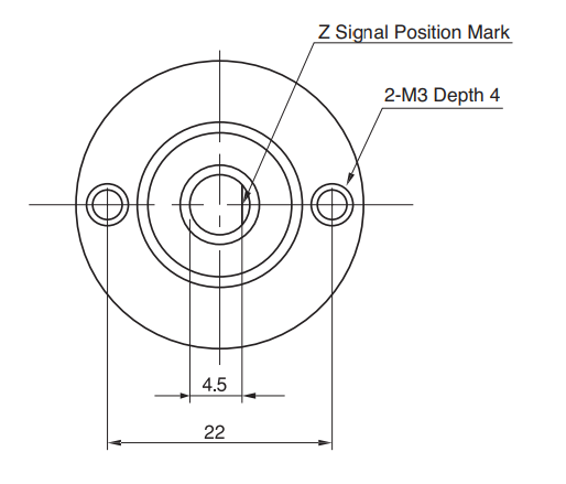 Bộ mã hóa encoder OEZ