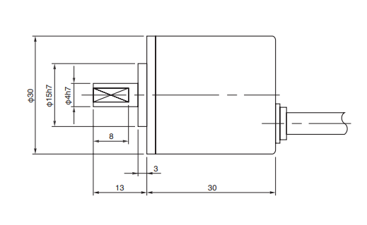 Bộ mã hóa encoder OSS