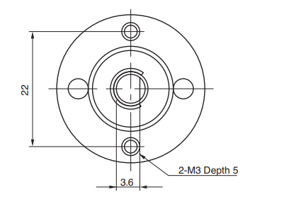 Bộ mã hóa encoder OSS