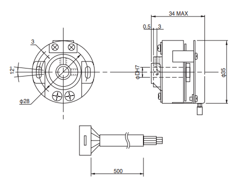 Bộ mã hóa encoder SBY