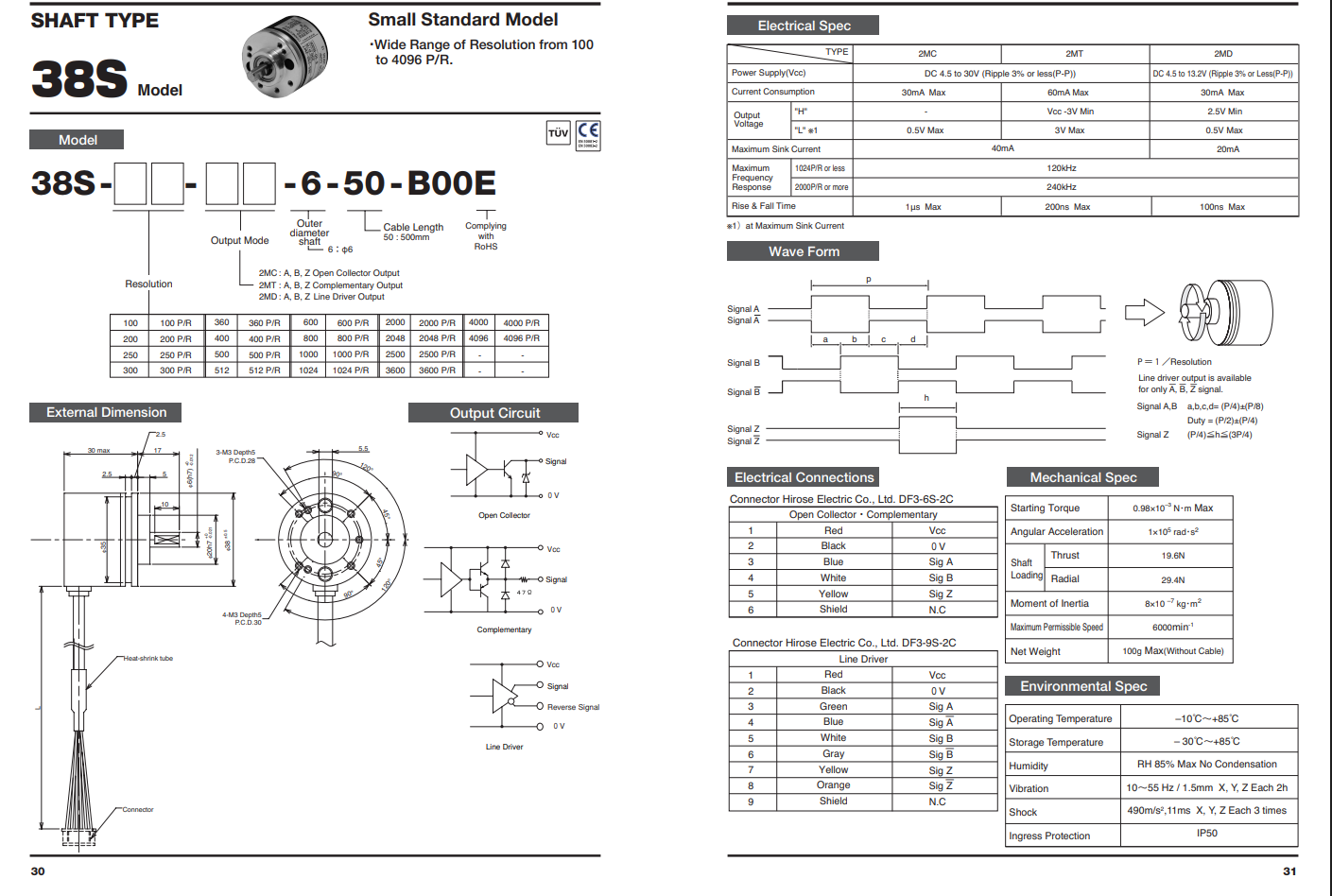 Encoder 38S
