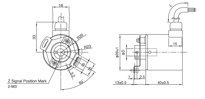 Encoder mã hóa HEF
