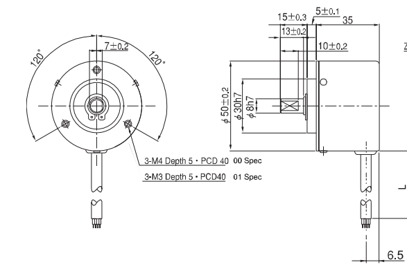 Encoder mã hóa NOC-S