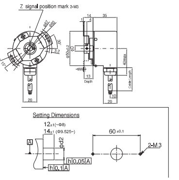 Encoder mã hóa NOC-HP