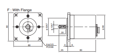 Encoder mã hóa OPN