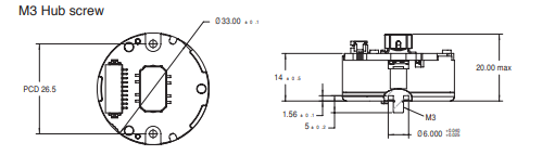 Encoder mã hóa N33MA