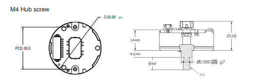 Encoder mã hóa N33MA
