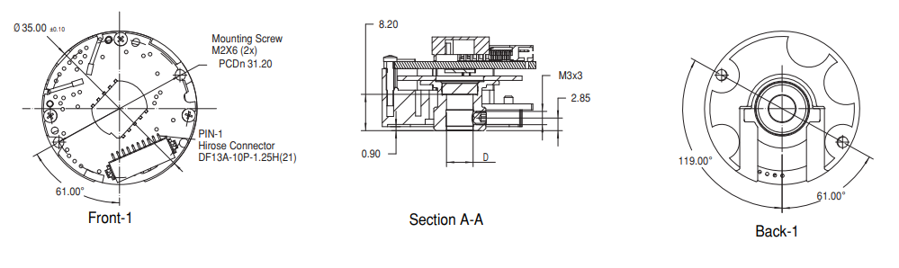 Encoder mã hóa N35MA
